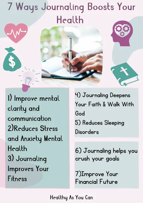 light teal blocks heart money bible and mind graphics 7 ways journaling improves health 