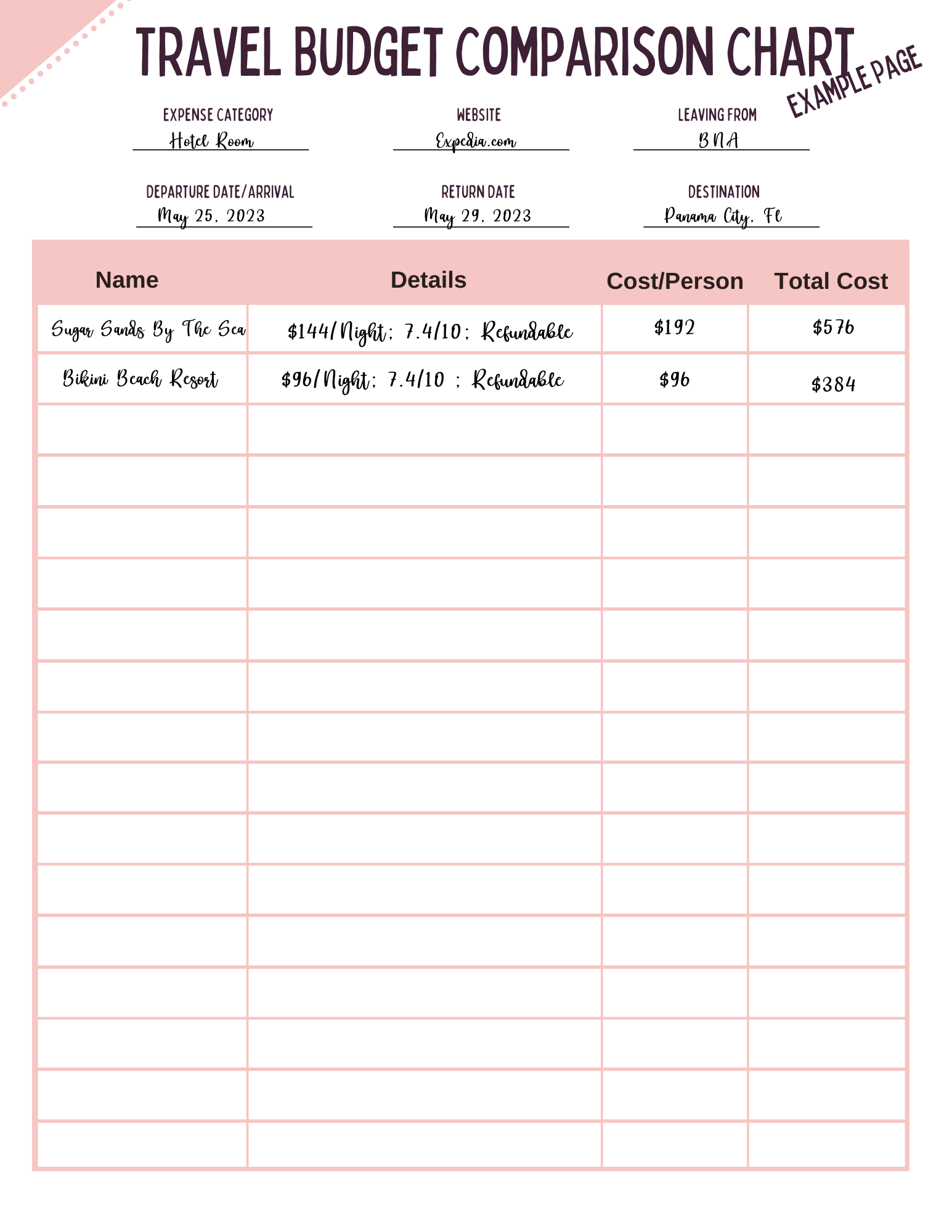 peach budget planner example page for travel budget fund 