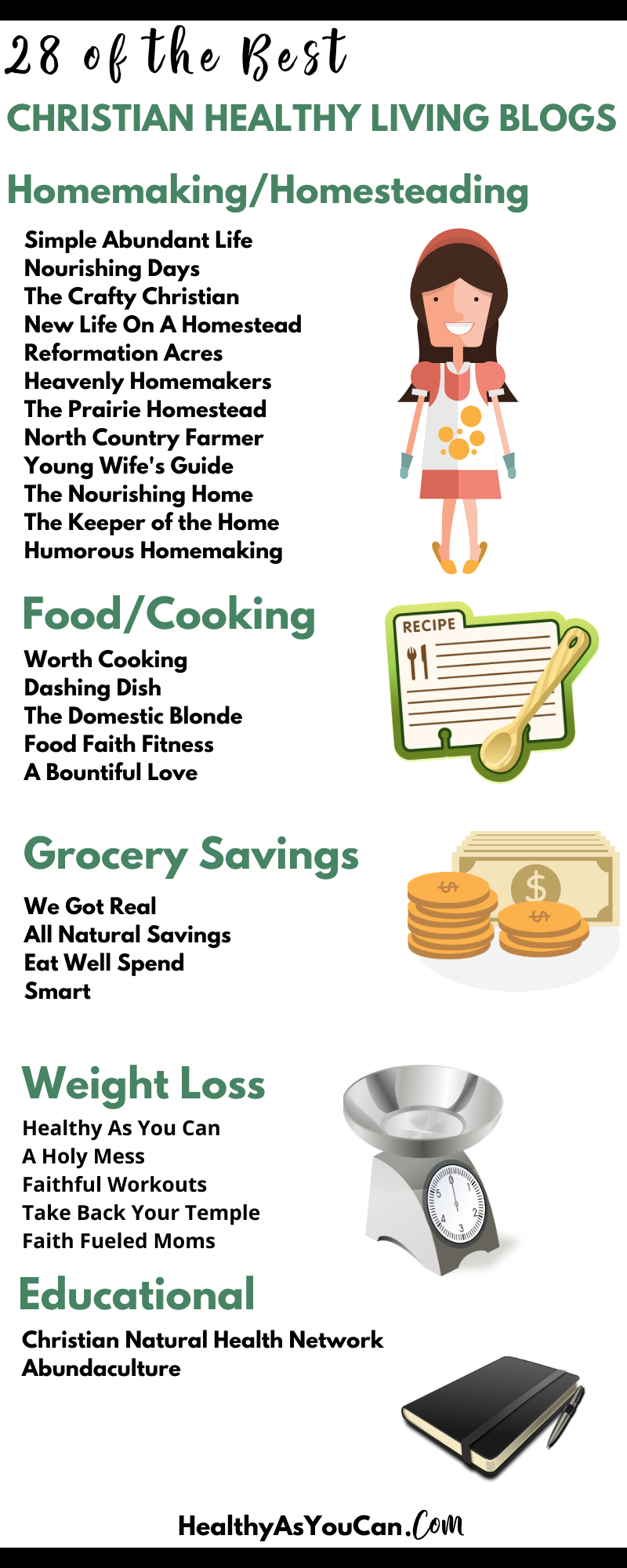 28 Christian Bloggers To Follow For Brilliant Healthy Living Tips ...